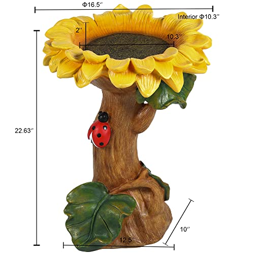 Powder Blue Ceramic 20-in Tall Birdbath I8333