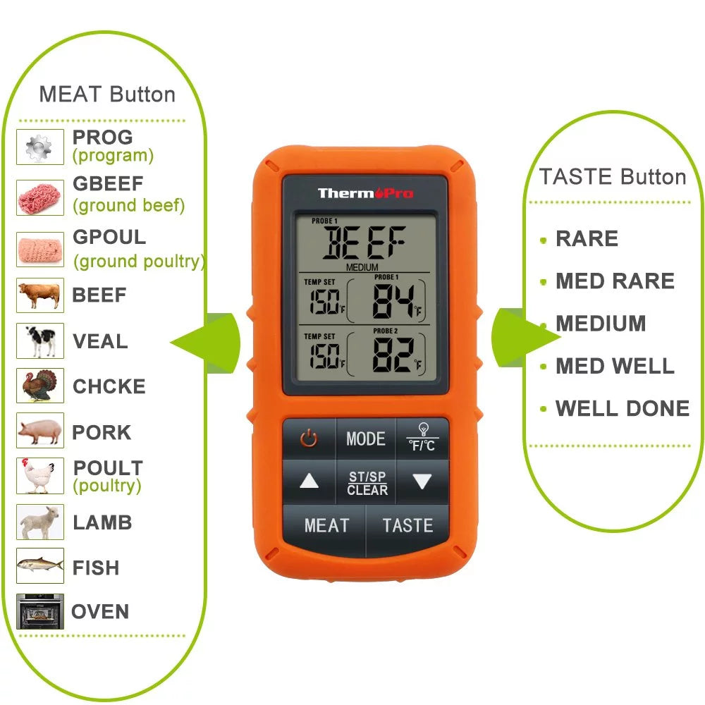 Wireless Remote Dual Probe Meat Thermometer C3921