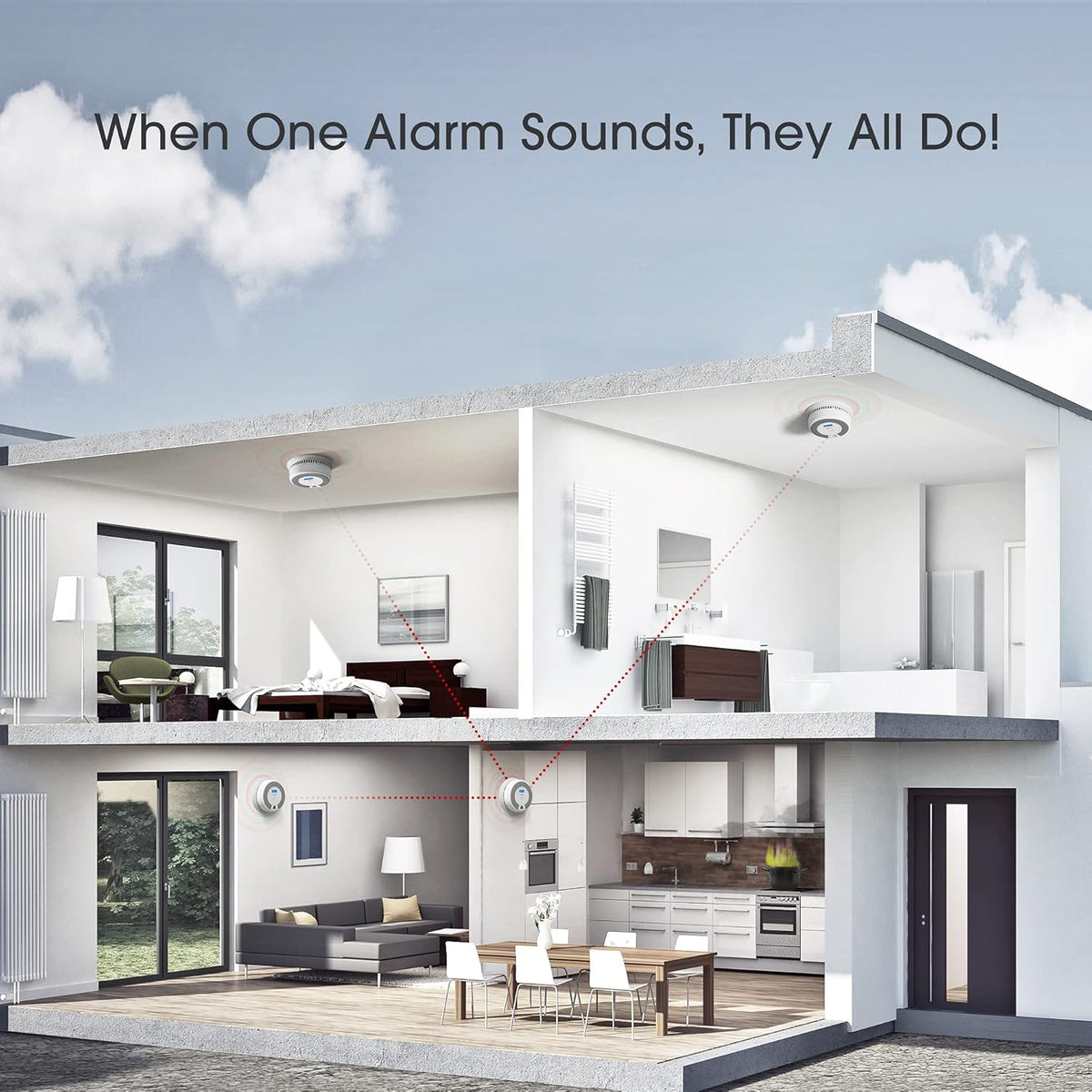 Wireless Interconnected Combination Smoke and Carbon Monoxide Detector with LCD Display, Pack of 3 K503
