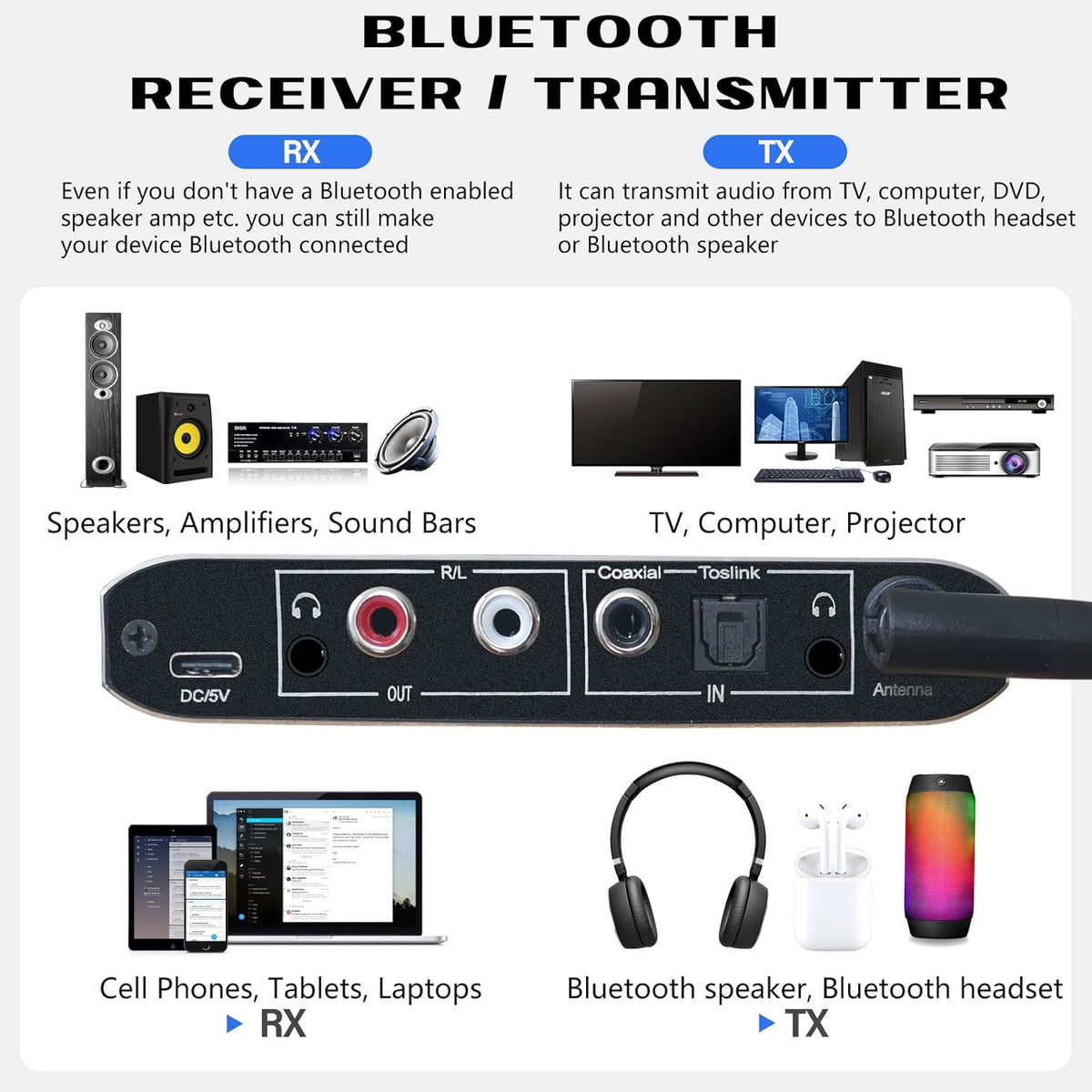 Bluetooth 5.1 Transmitter Receiver with Screen, Optical RCA AUX G559506