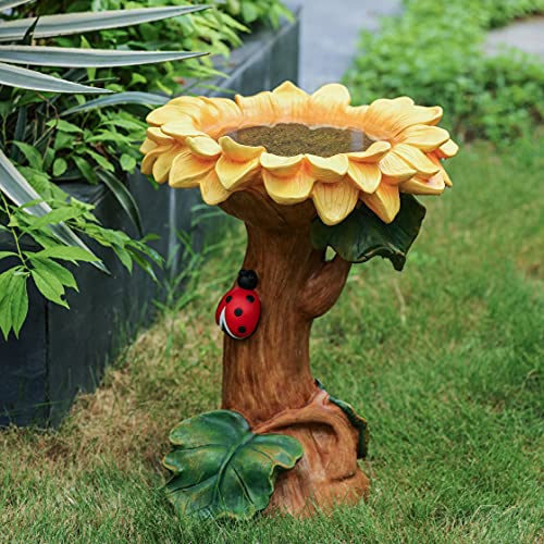 Powder Blue Ceramic 20-in Tall Birdbath I8333
