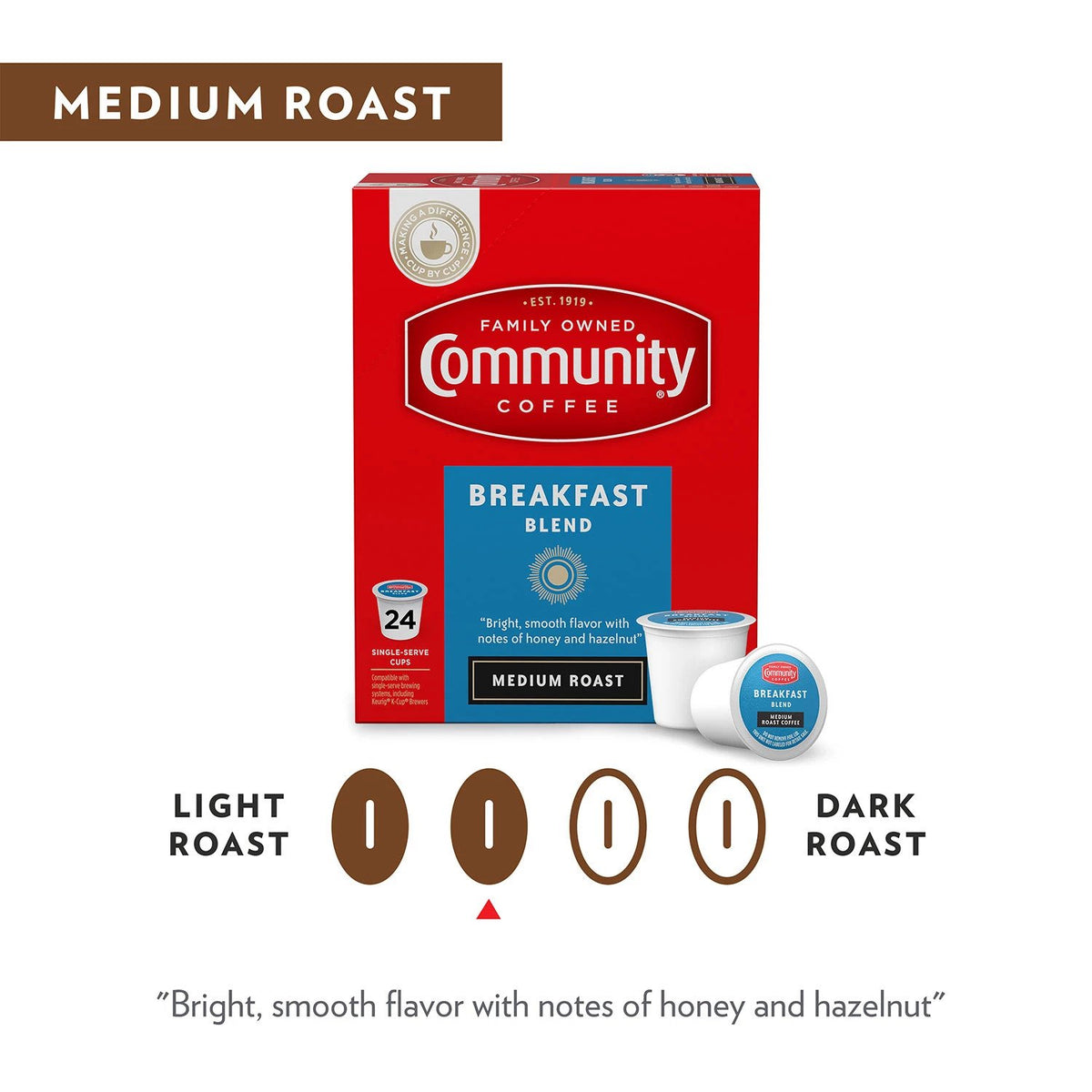 80 ct. Single Serve Coffee Cups F800883