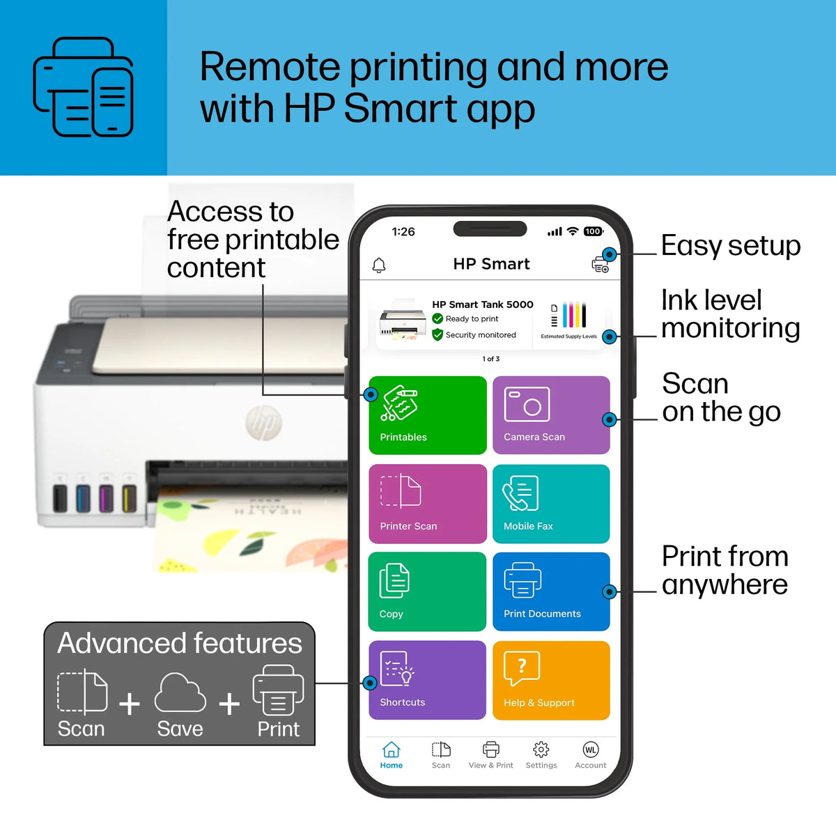 Wireless All-in-One Color Inkjet Printer X3001