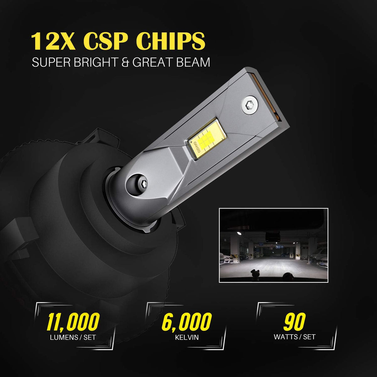 H7 LED Headlight Bulbs with Car Specific Adapters (2 Pack) V59511