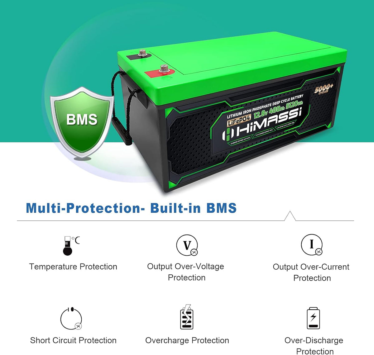 12V 400Ah Lithium Battery with 250A BMS O217617