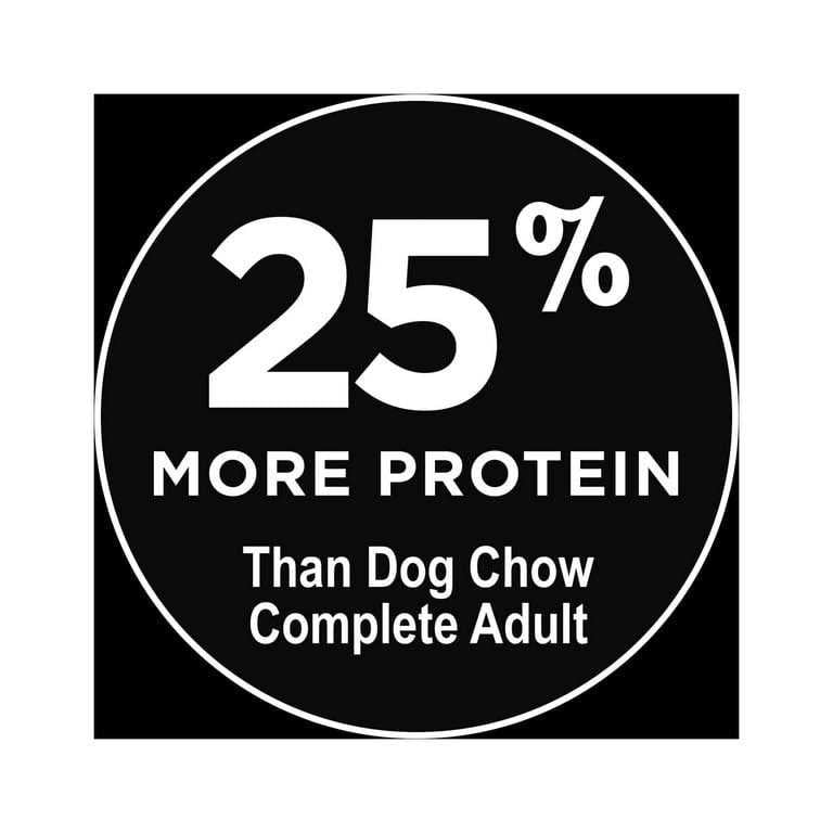 High Protein Dry Dog Food G12146