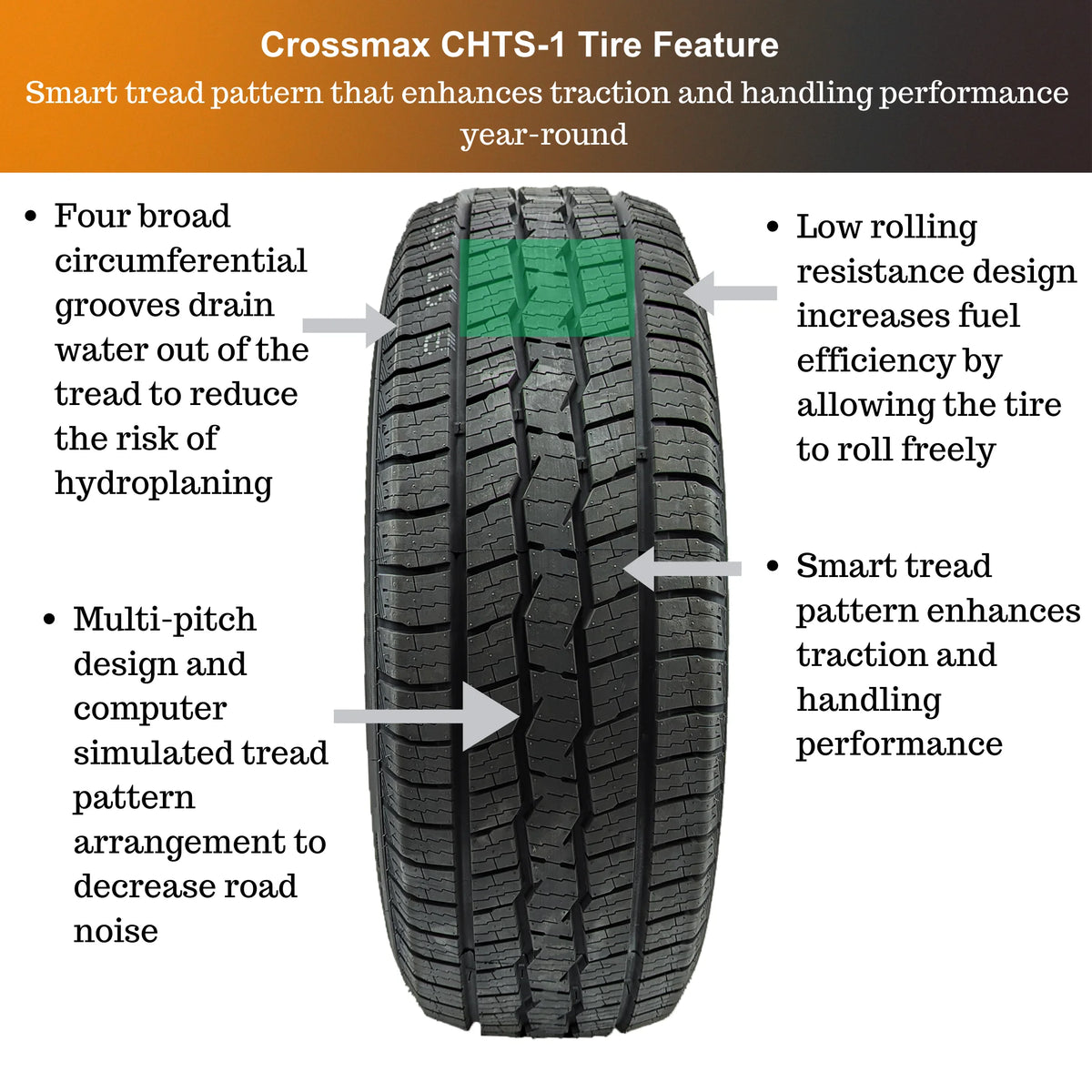 215/70R16 100H All-Season Tire A191