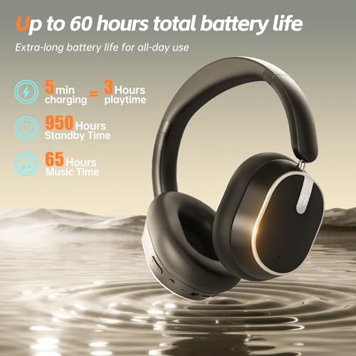 Active Noise Cancelling Wireless Over Ear Bluetooth Headphones F14761