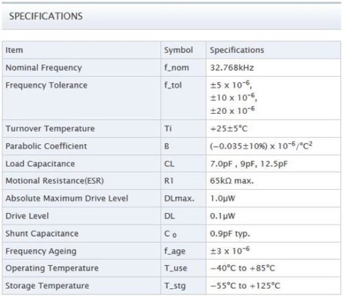 32.768KHZ 9pF Semi-Conductor L9528