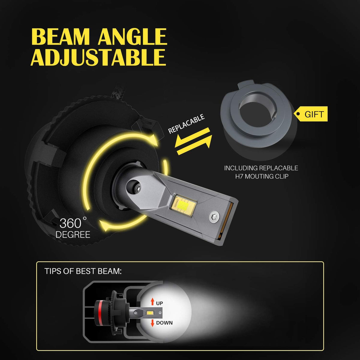 H7 LED Headlight Bulbs with Car Specific Adapters (2 Pack) V59511