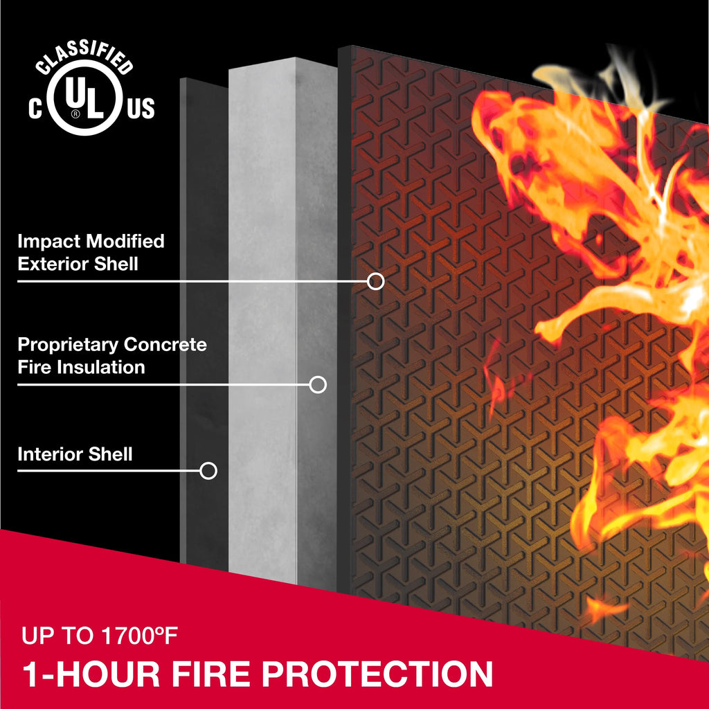 Fire-Resistant Water-Resistant Home Safe with Combination Lock and Override Key L41824