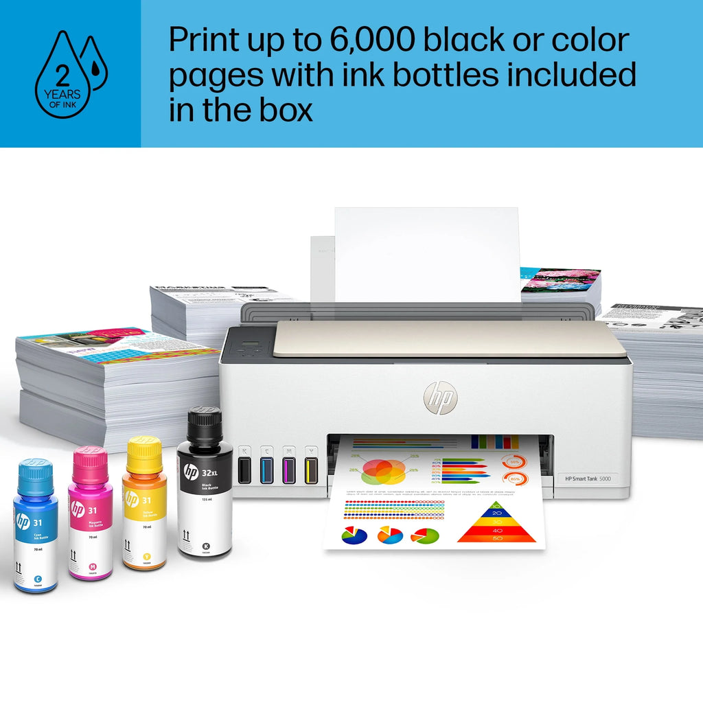 Wireless All-in-One Color Inkjet Printer X3001