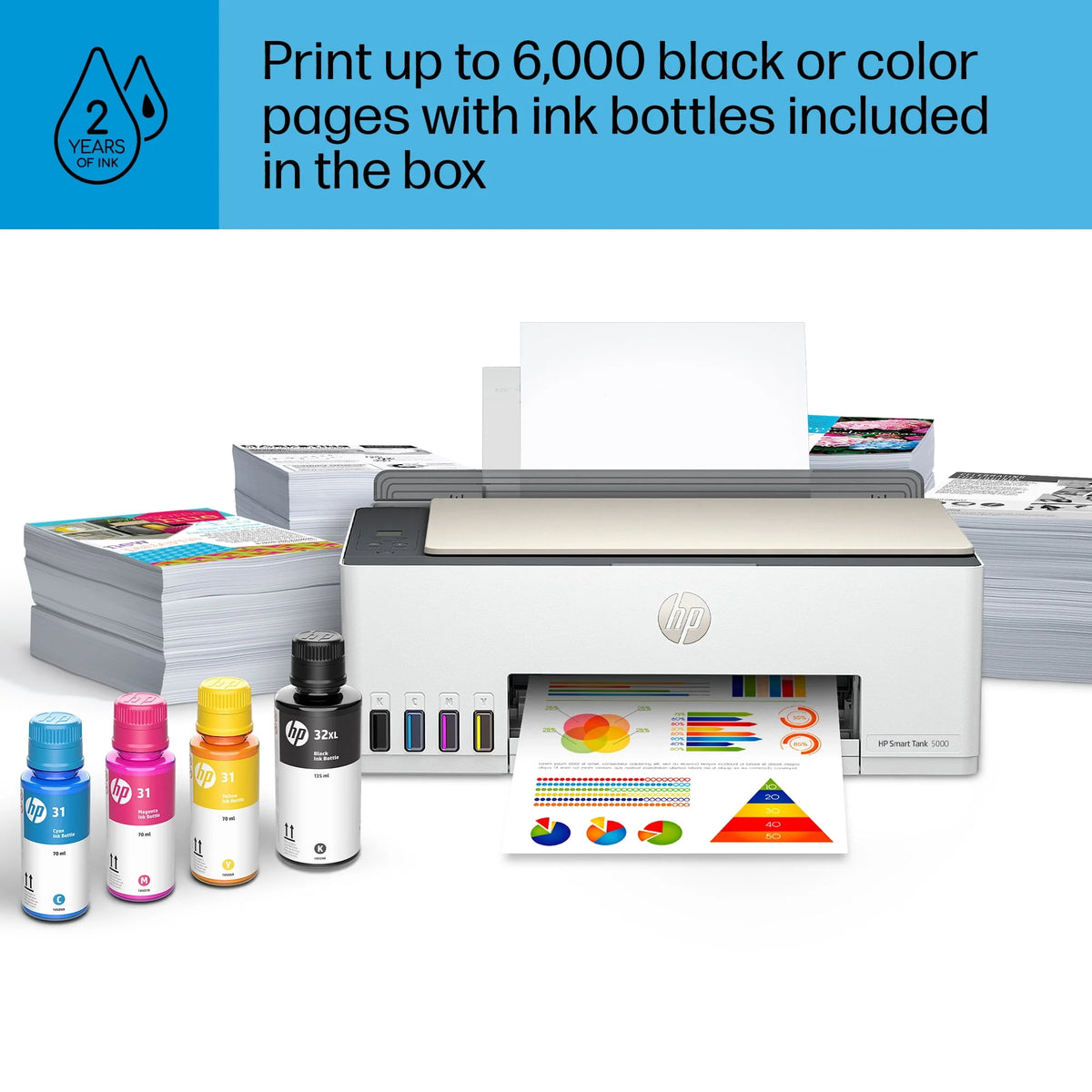 Wireless All-in-One Color Inkjet Printer X3001