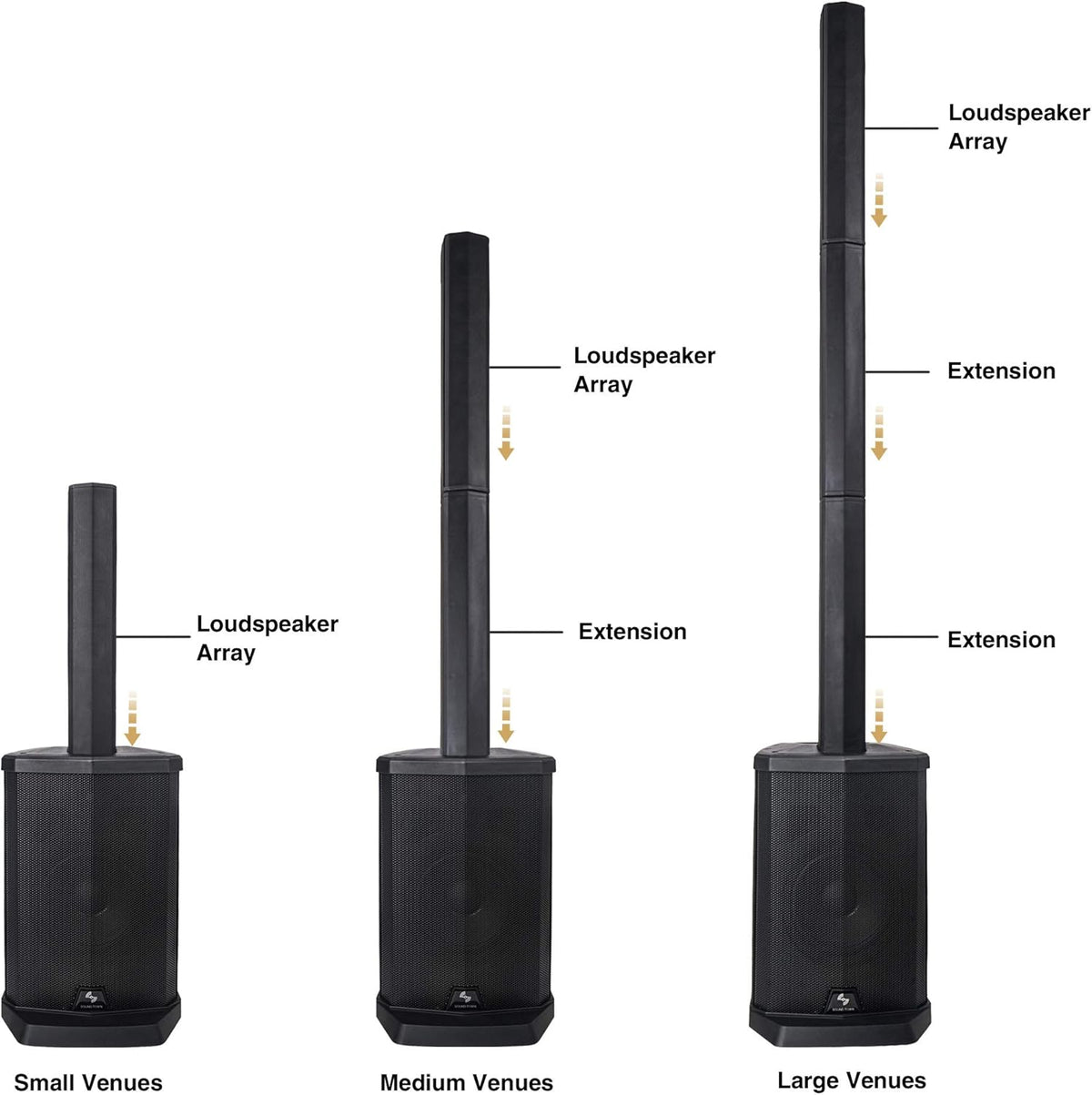 Pair of Passive Wall-Mount Column Mini Line Array Speakers with 4 x 5” Woofers, Black F162389