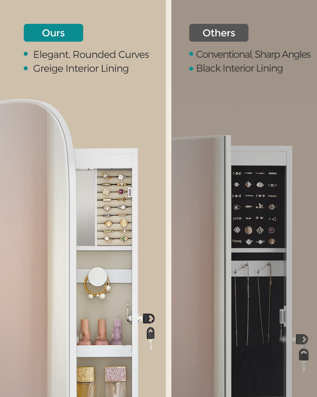 White Lockable Wall Mounted Jewelry Cabinet with Mirror I3129