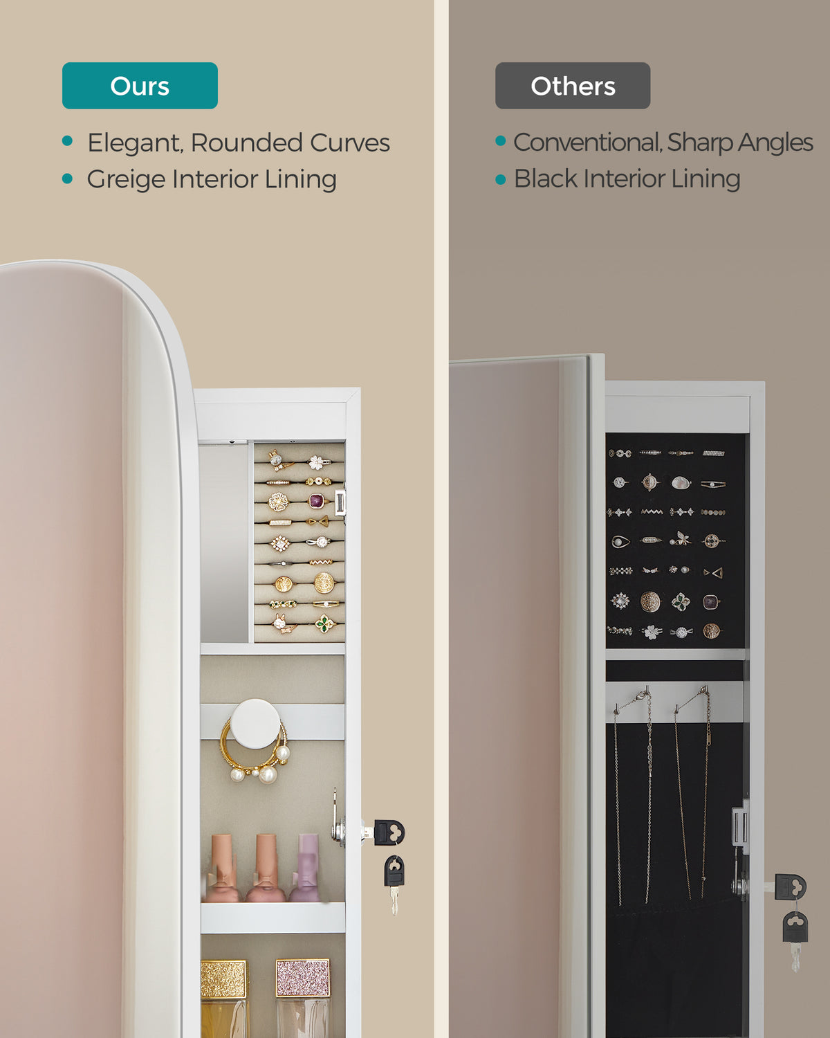 White Lockable Wall Mounted Jewelry Cabinet with Mirror I3129