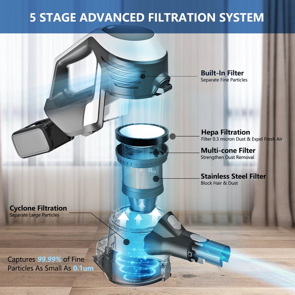 Cordless Stick Vacuum Cleaner M213
